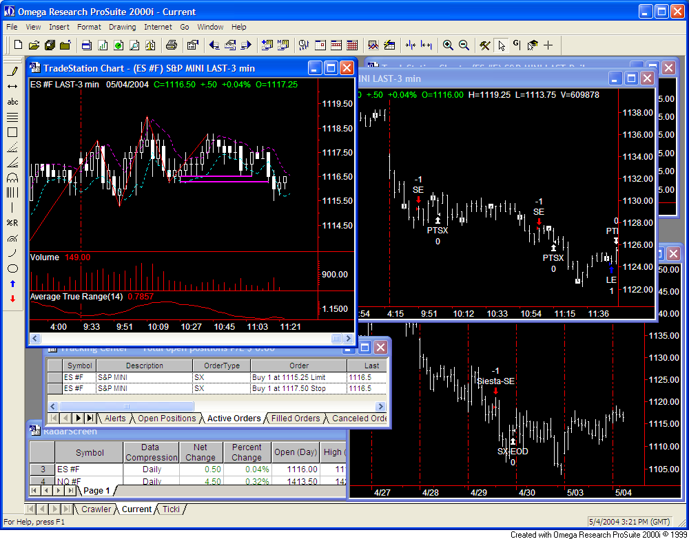 Example TradeStation 2000i Workspace